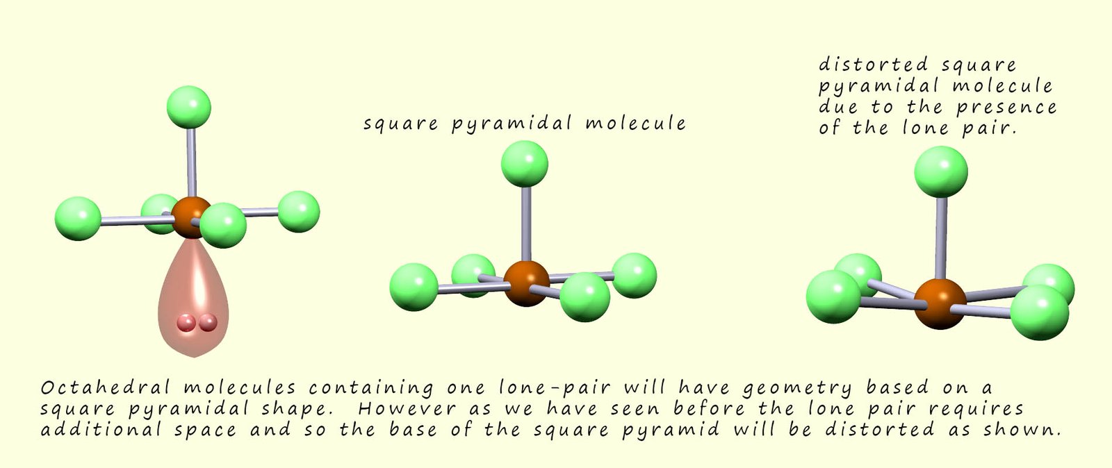 The presence of a lone pair of electrons will distort the base of square pyramidal molecule